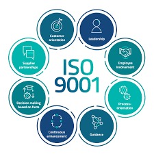 اختبارات أنظمة الجودة ISO